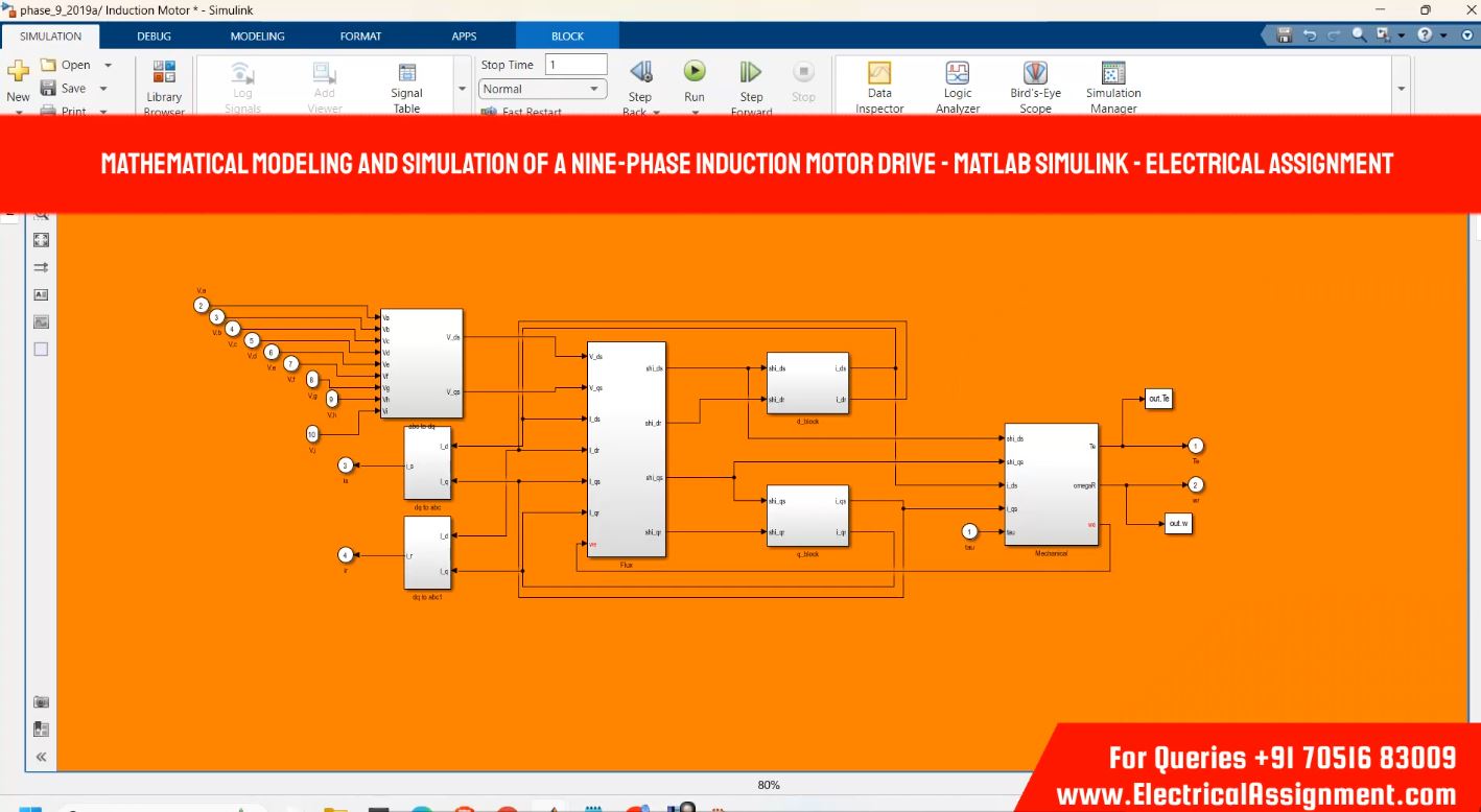 3-Phase Induction Motor Modeling - MATLAB Simulink Simulation Explained screenshot 5